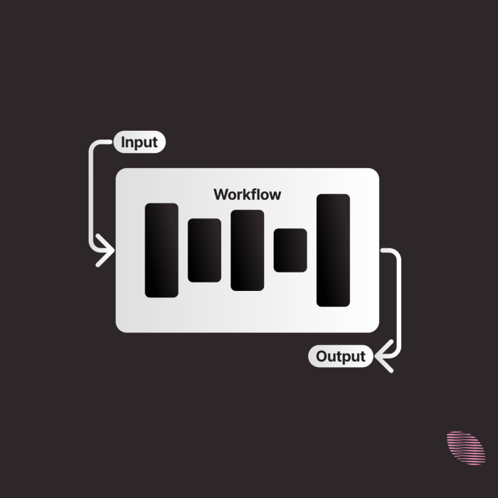 AI Workflow