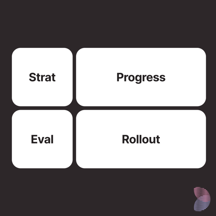 Framework