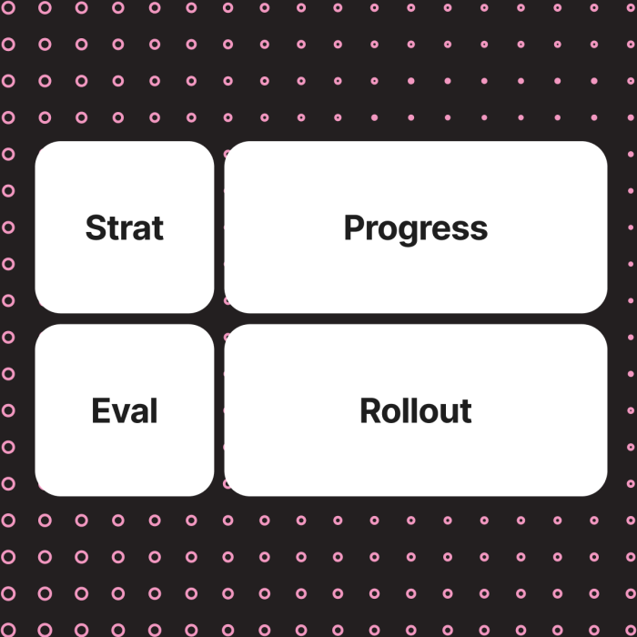 Framework