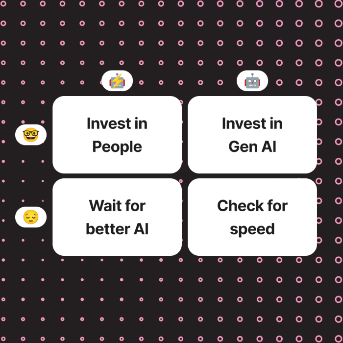 Investment-1